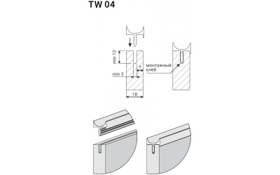 tw4 3-1200x750