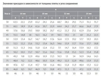 Дюбель.JP