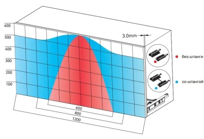 ALFSP.11001