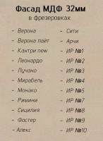 премиум32