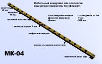 shop_property_file_300_427