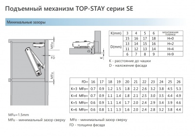 top_stay_se_03
