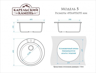 shema2020Model_5